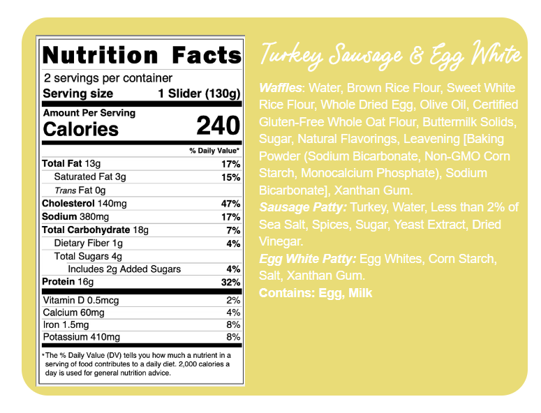 Start Right Gluten Free Turkey Sausage and Egg Sliders