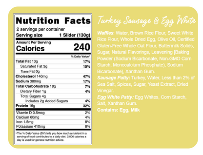 Start Right Gluten Free Turkey Sausage and Egg Sliders