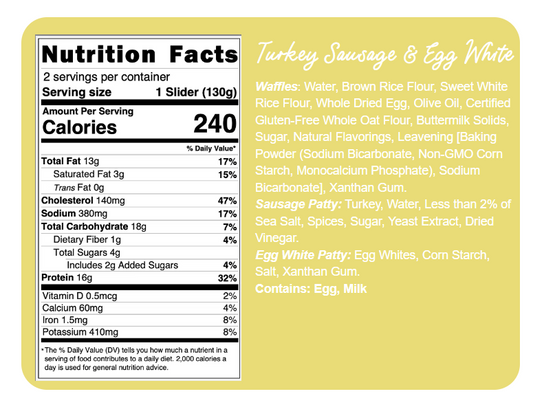 Start Right Gluten Free Turkey Sausage and Egg Sliders